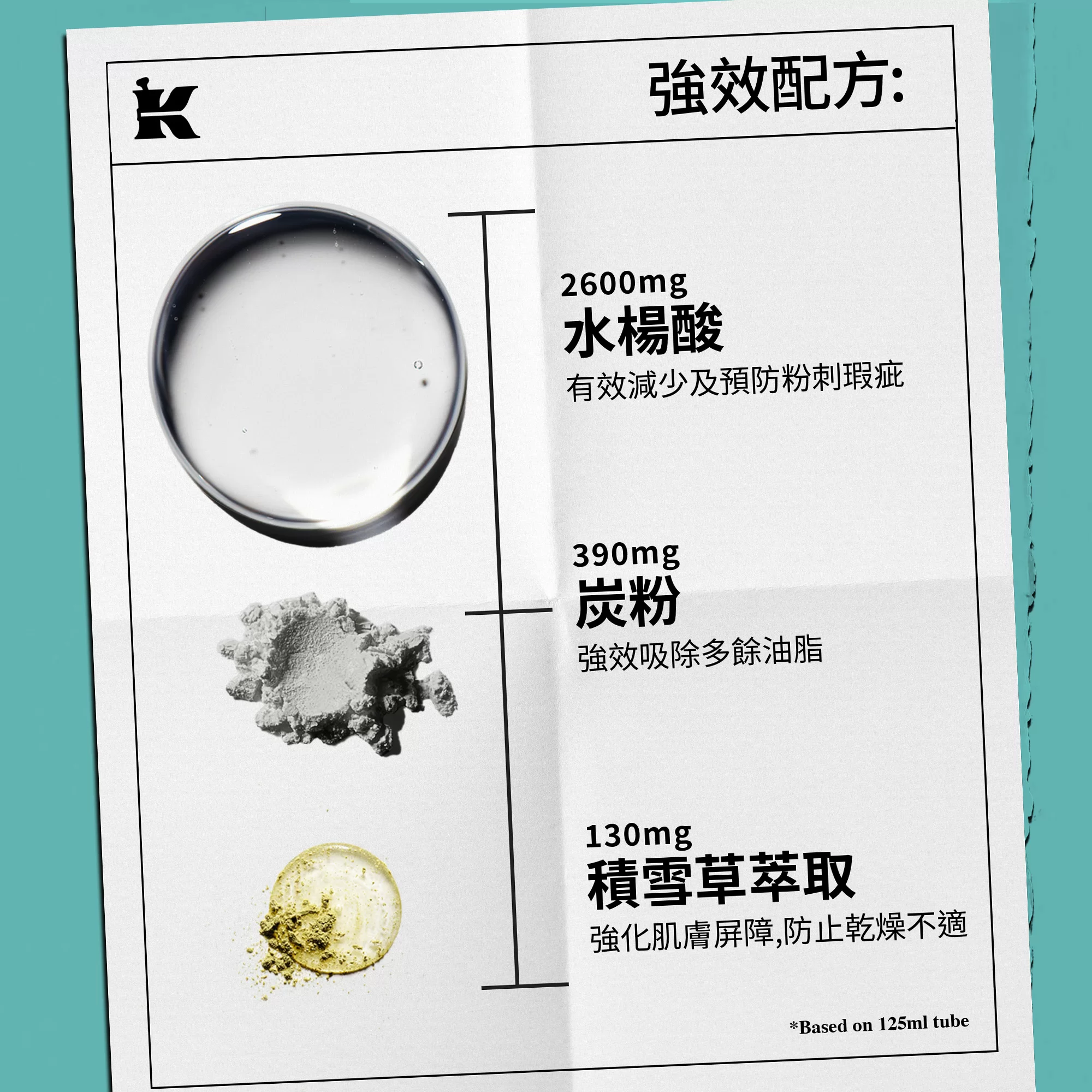 醫學水楊酸抗粉刺三效潔面膏